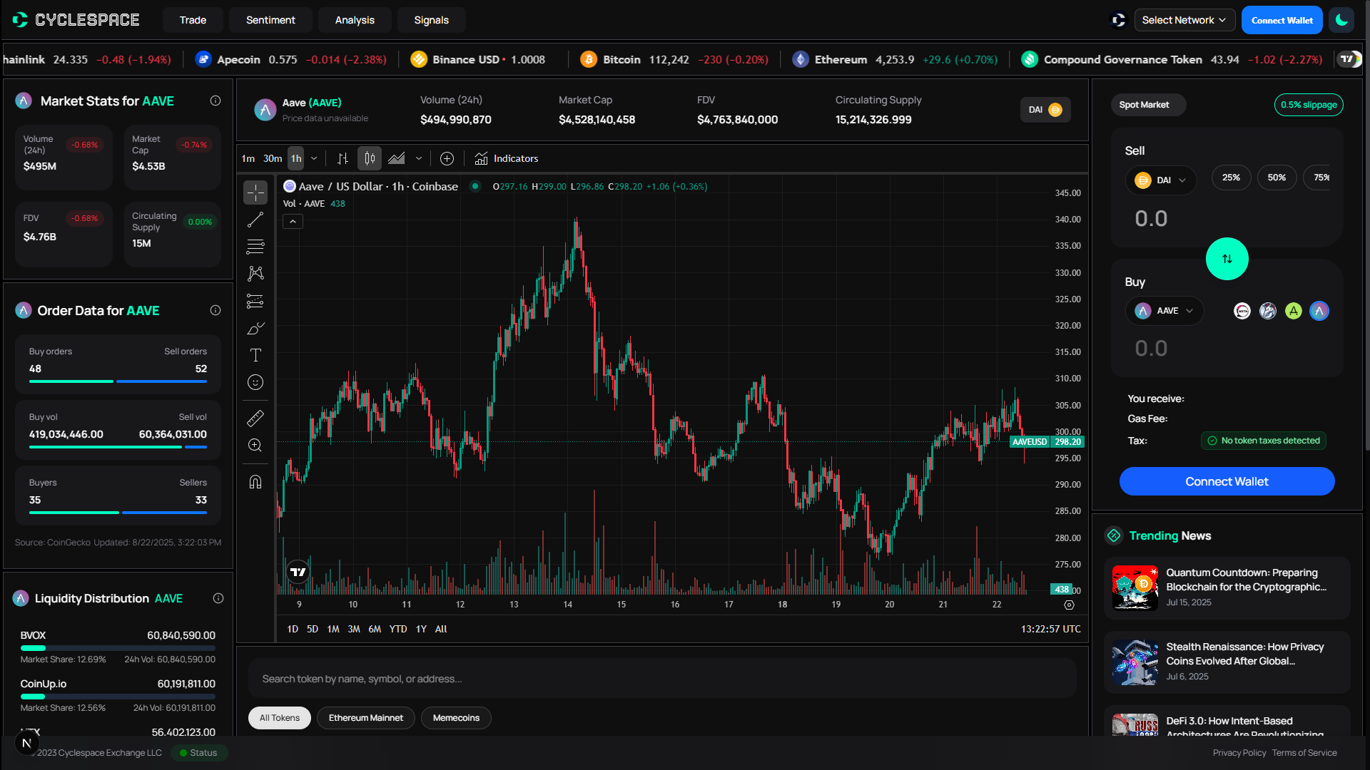 Cyclespace Exchange